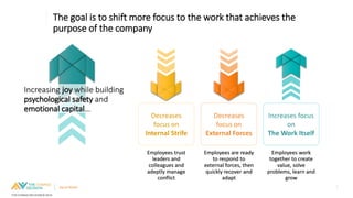 The Case for Joy at Work | PPTX