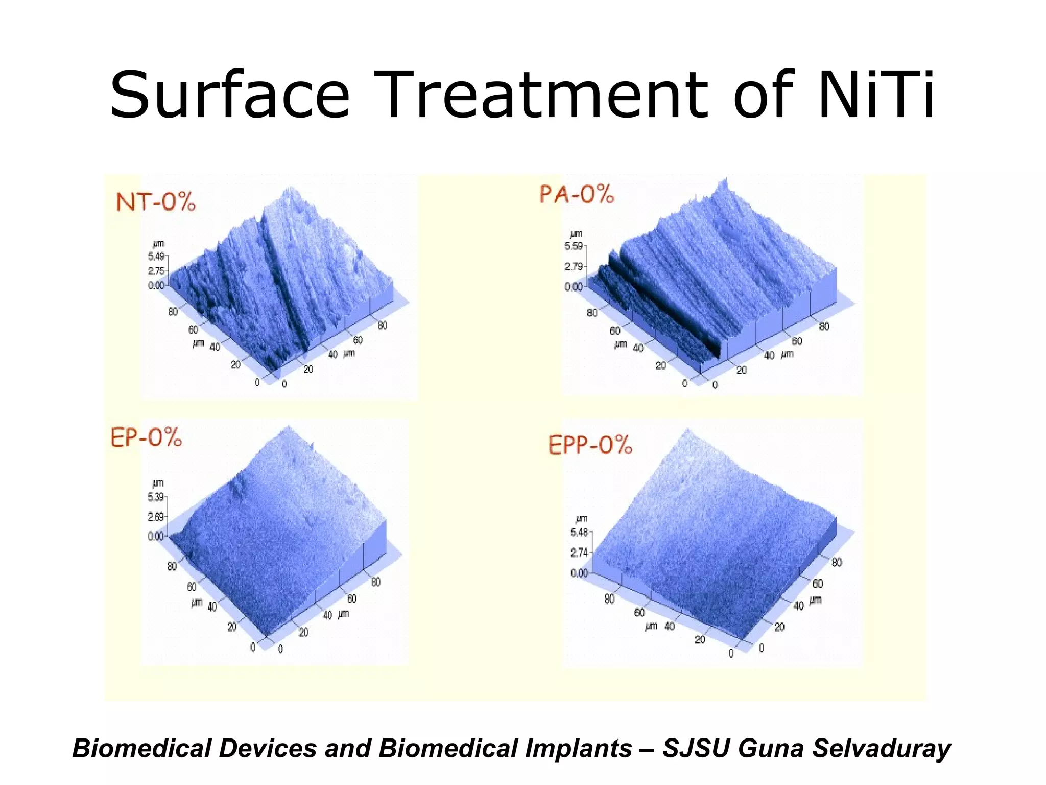 Surface Treatment of NiTi Biomedical Devices and Biomedical Implants – SJSU Guna Selvaduray 