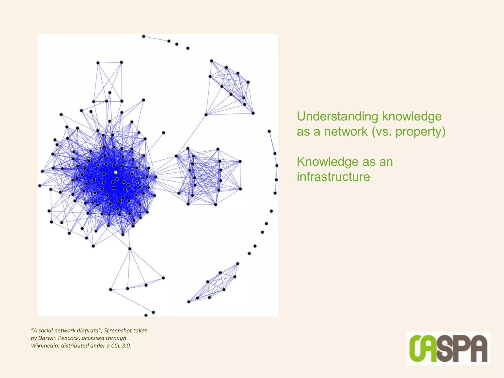 Understanding knowledge
                                               as a network (vs. property)

                                               Knowledge as an
                                               infrastructure




”A social network diagram”, Screenshot taken
by Darwin Peacock, accessed through
Wikimedia; distributed under a CCL 3.0.
 