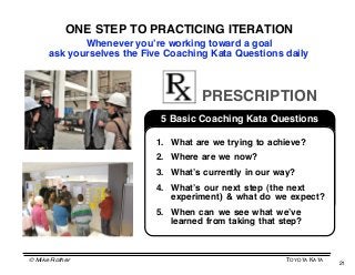 ONE STEP TO PRACTICING ITERATION
             Whenever youʼre working toward a goal
      ask yourselves the Five Coaching Kata Questions daily



                                     PRESCRIPTION
                            5 Basic Coaching Kata Questions

                           1. What are we trying to achieve?
                           2. Where are we now?
                           3. Whatʼs currently in our way?
                           4. Whatʼs our next step (the next
                              experiment) & what do we expect?
                           5. When can we see what weʼve
                              learned from taking that step?



© Mike Rother                                           TOYOTA KATA
                                                                      21
 