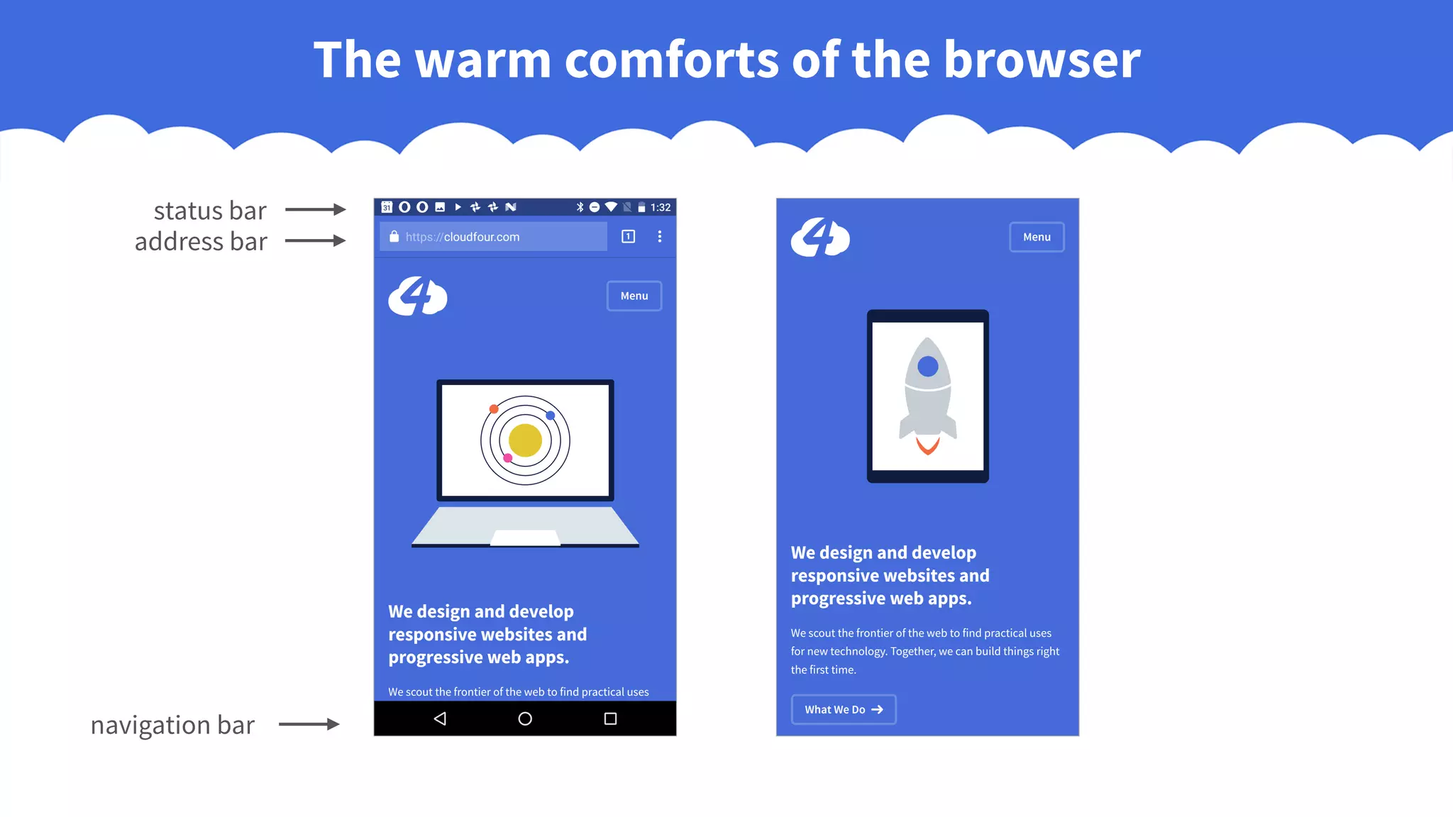 The warm comforts of the browser
navigation bar
status bar
address bar
 