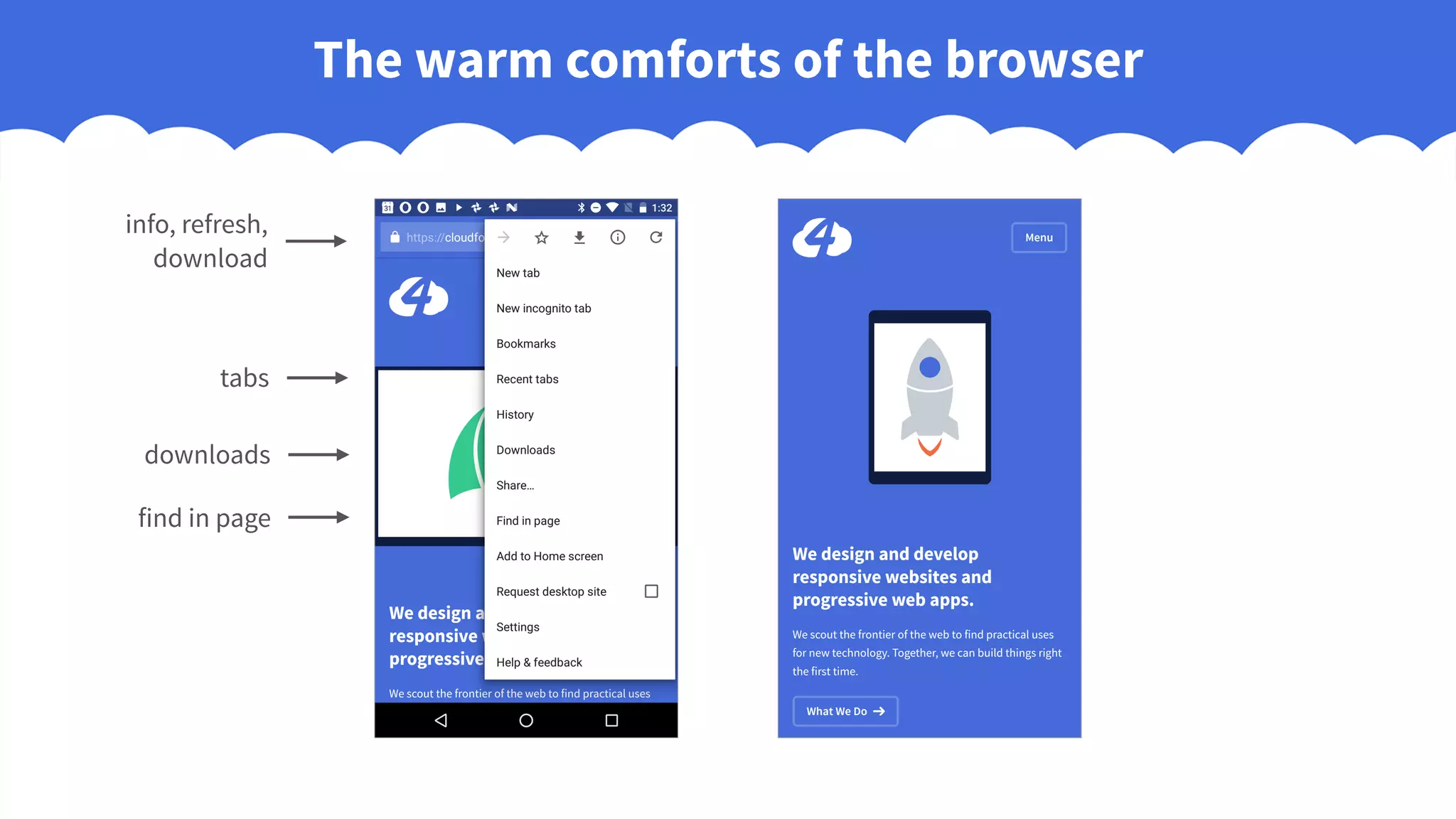 The warm comforts of the browser
info, refresh,
download
tabs
downloads
find in page
 
