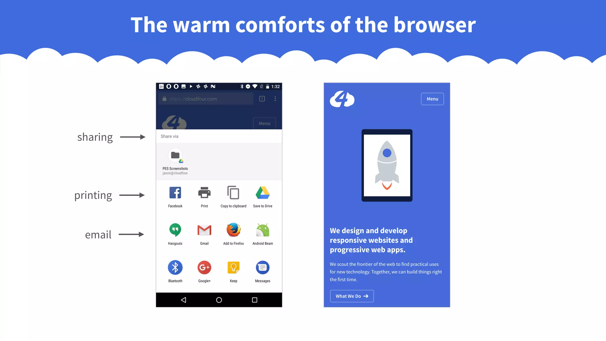 The warm comforts of the browser
sharing
printing
email
 