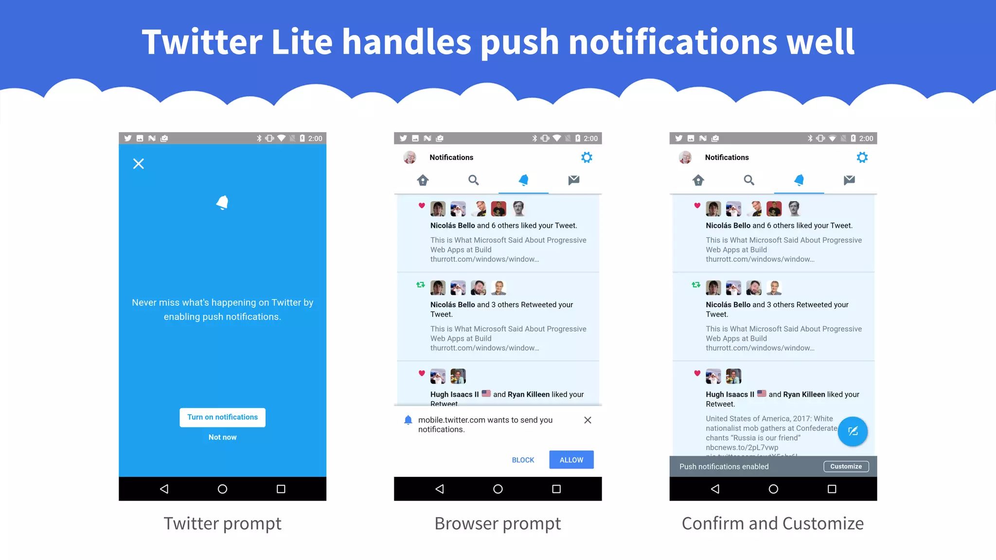 Twitter Lite handles push notifications well
Browser prompt Confirm and CustomizeTwitter prompt
 