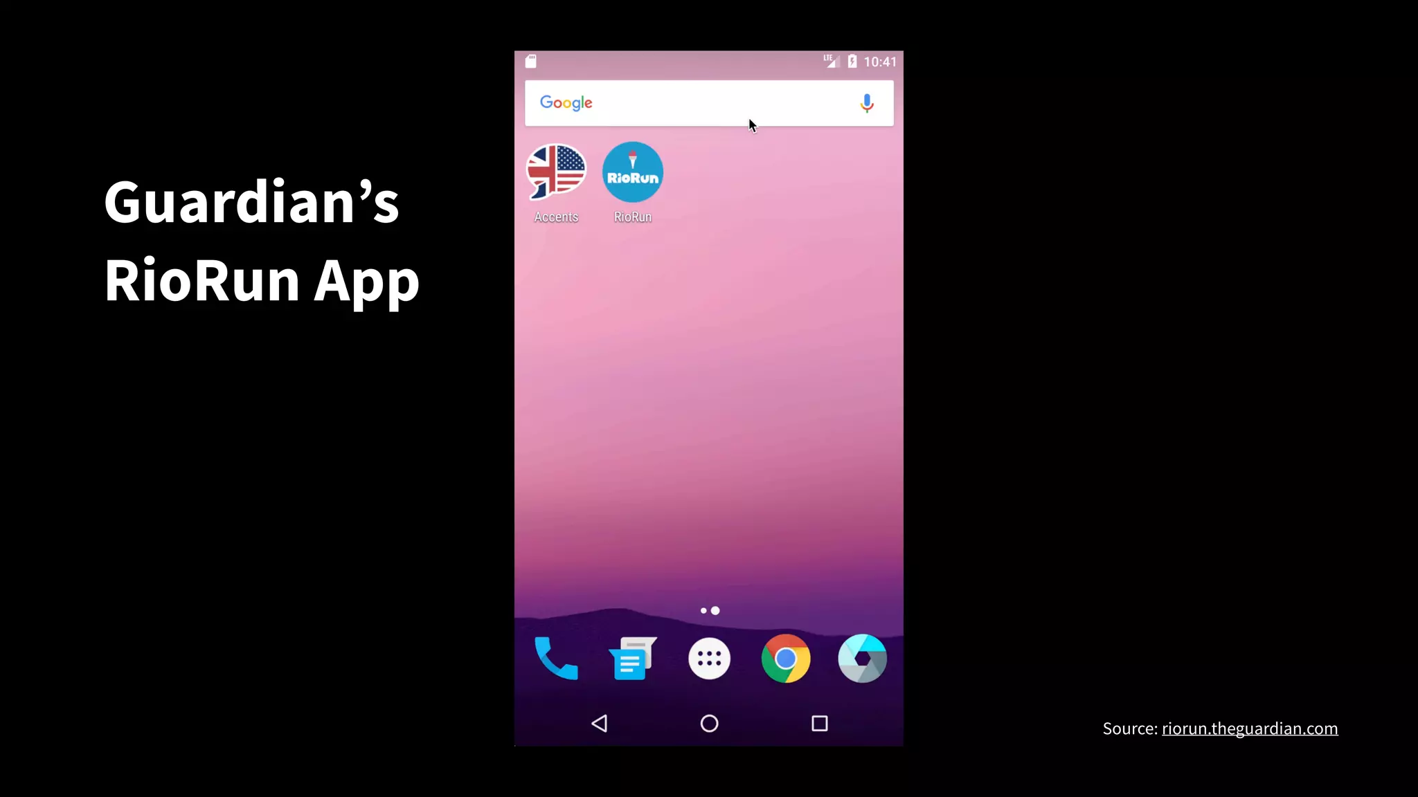 Source: riorun.theguardian.com
Guardian’s
RioRun App
 