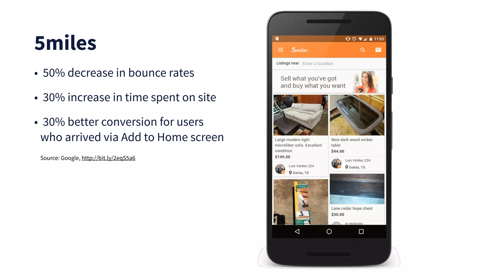 5miles
• 50% decrease in bounce rates
• 30% increase in time spent on site
• 30% better conversion for users
who arrived via Add to Home screen
Source: Google, http://bit.ly/2eqS5a6
 