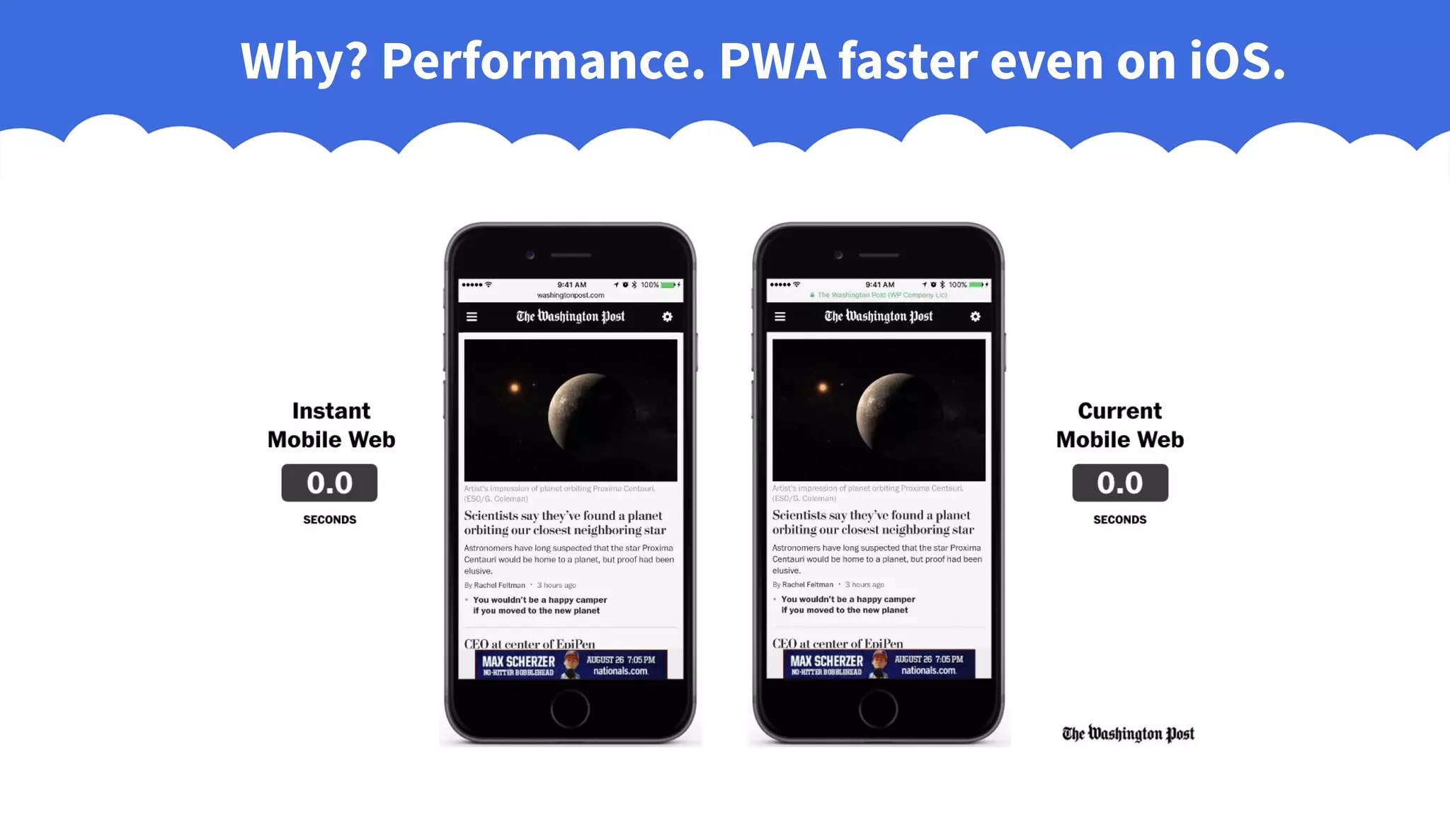 Why? Performance. PWA faster even on iOS.
 
