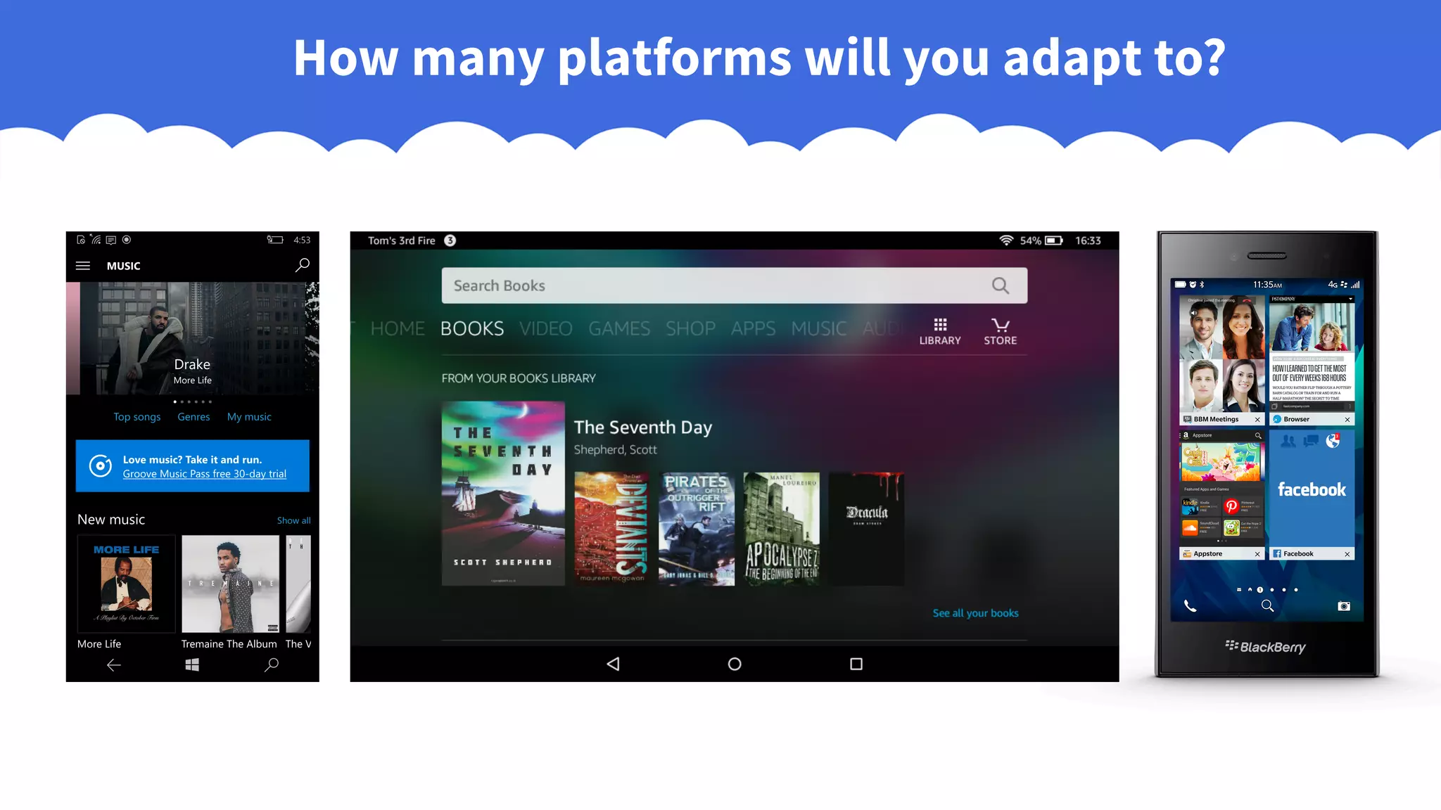 How many platforms will you adapt to?
 