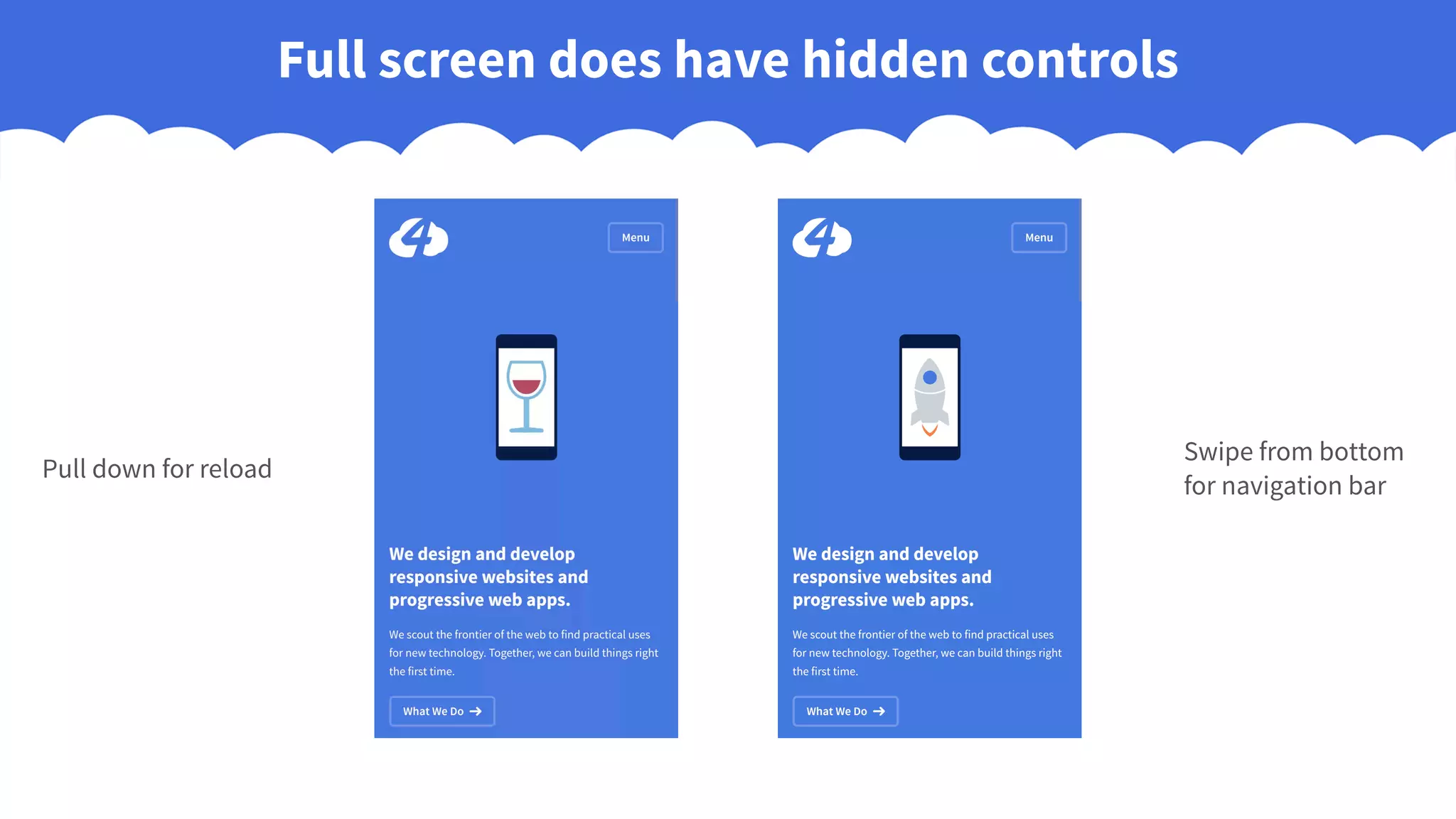 Full screen does have hidden controls
Pull down for reload
Swipe from bottom
for navigation bar
 