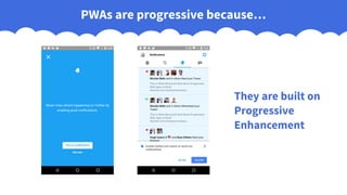 PWAs are progressive because…
They are built on
Progressive
Enhancement
 