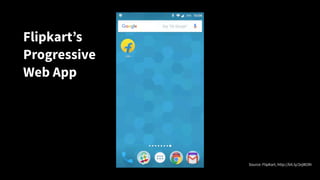 Source: FlipKart, http://bit.ly/2ejW2Rr
Flipkart’s
Progressive
Web App
 