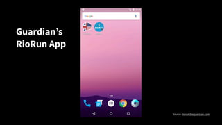 Source: riorun.theguardian.com
Guardian’s
RioRun App
 