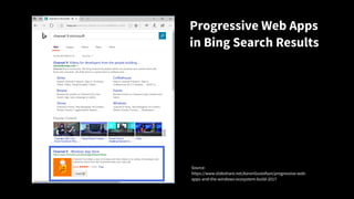 Progressive Web Apps
in Bing Search Results
Source: 
https://www.slideshare.net/AaronGustafson/progressive-web-
apps-and-the-windows-ecosystem-build-2017
 