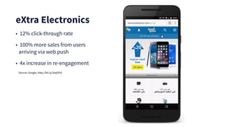 eXtra Electronics
• 12% click-through rate
• 100% more sales from users
arriving via web push
• 4x increase in re-engagement
Source: Google, http://bit.ly/2eqSf18
 