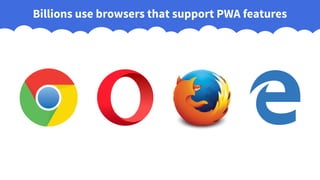 Billions use browsers that support PWA features
 