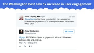 The Washington Post saw 5x increase in user engagement
 