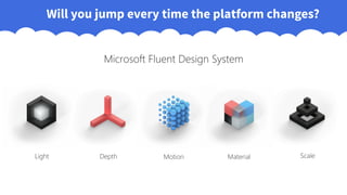 Will you jump every time the platform changes?
 