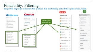 © 2020 Forrester. Reproduction Prohibited.
Findability: Filtering
Deeper filtering helps customers find products that meet...