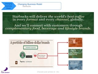 Changing   Changing Business Model
Business       Starbucks
 Model




                             ©Copyright purple spin...
