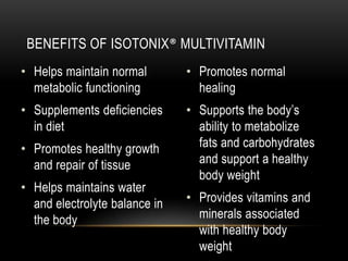 • Helps maintain normal
metabolic functioning
• Supplements deficiencies
in diet
• Promotes healthy growth
and repair of tissue
• Helps maintains water
and electrolyte balance in
the body
• Promotes normal
healing
• Supports the body’s
ability to metabolize
fats and carbohydrates
and support a healthy
body weight
• Provides vitamins and
minerals associated
with healthy body
weight
BENEFITS OF ISOTONIX® MULTIVITAMIN
 