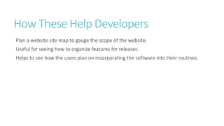 How These Help Developers 
Plan a website site map to gauge the scope of the website. 
Useful for seeing how to organize features for releases. 
Helps to see how the users plan on incorporating the software into their routines.  