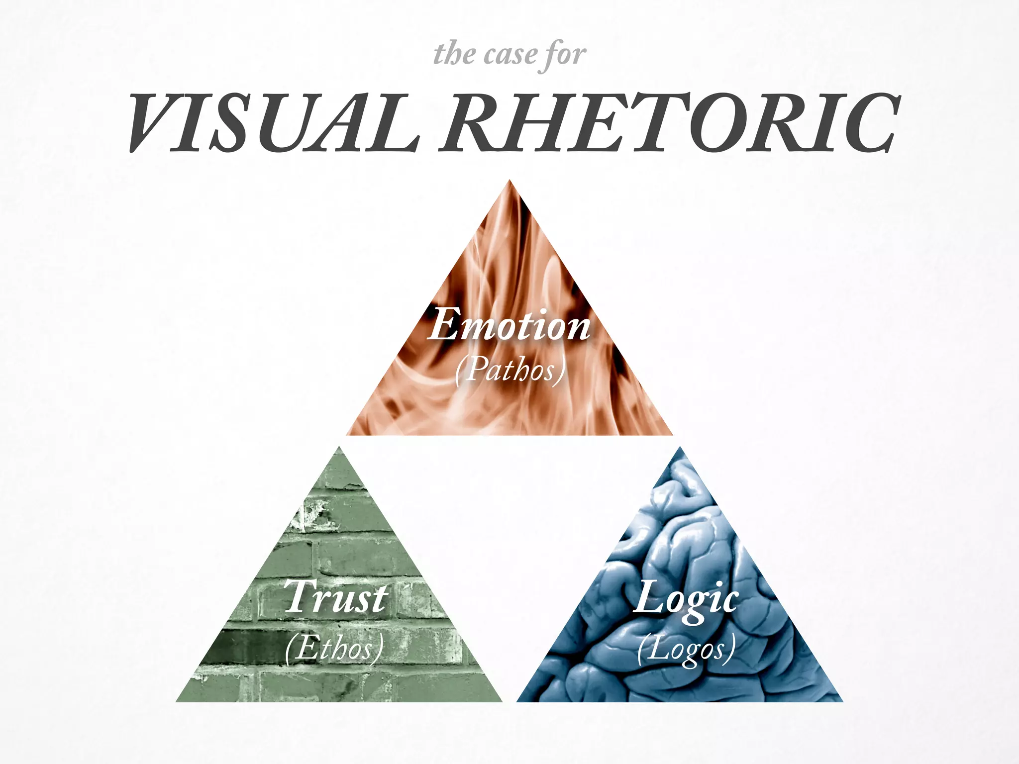 Emotion
LogicTrust
(Pathos)
(Logos)(Ethos)
VISUAL RHETORIC
the case for