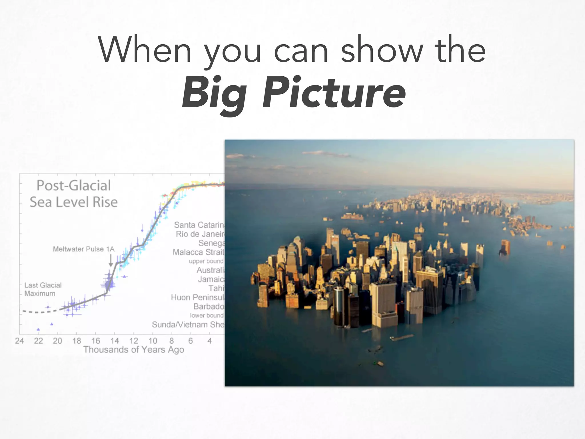 When you can show the
Big Picture