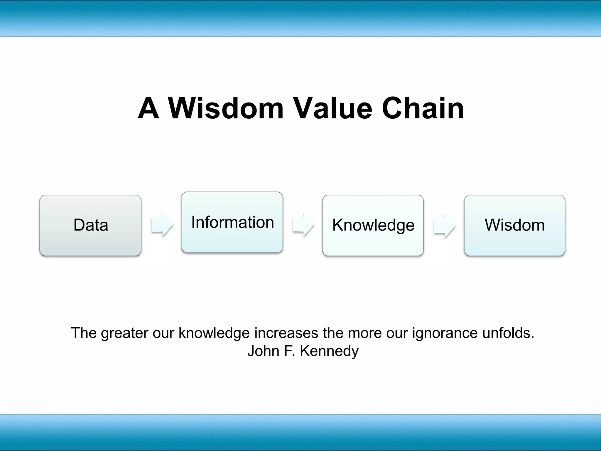 A Wisdom Value ChainThe greater our knowledge increases the more our ignorance unfolds. John F. Kennedy