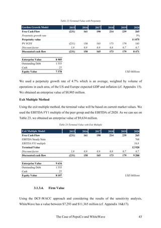 Whitewave Model The Case of PepsiCo and WhiteWave_Maria Abrantes_152113350.pdf