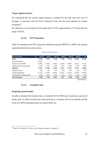 Whitewave Model The Case of PepsiCo and WhiteWave_Maria Abrantes_152113350.pdf