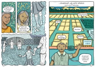 ¸ÀA¸ÀÌgÀuÁ WÀlPÀ
F jÃwAiÀiÁV
PÁtÄvÀÛzÉ?
DzÀgÉ EzÀÄ
AiÀiÁªÁUÀ®Æ F
jÃw EgÀ°®è ...
4
24/7
«zÀÄåvïZÀêQÛ
gÀ¸ÉÛUÀ¼ÀÄ
GzÁå£ÀªÀ£ÀUÀ¼ÀÄ
FdÄPÉÆ¼À
PÀè¨ïºË¸ï
ªÉÄÃWÀzÀÆvï
J£ÀPÉèÃªï£À°è
¤ªÉÃ±À£ÀUÀ¼À
RjÃ¢
I. ªÉÄÃWÀzÀÆvï J£ÉÌ÷èÃªï£À ¥ÀjZÀAiÀÄ
»AzÉ 2000 E¸À«AiÀÄ°è
ªÉÄÃWÀzÀÆvï
J£ÀPÉèÃªï
5
 