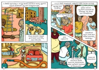 PÉ®ªÀÅ ªÀiÁ°ÃPÀgÀÄ vÀªÀÄäzÉÃ
¸ÀéAvÀ PÉÆ¼ÀªÉ ¨Á«UÀ¼À£ÀÄß
¤«Äð¹PÉÆAqÀgÀÄ.
II. ¤ÃgÀÄ: ¥ÁægÀA¨sÀzÀ°è 6 ¸ÀAªÀÈzsÀÝ PÉÆ¼ÀªÉ ¨Á«UÀ½AzÀ ¤ÃgÀ£ÀÄß ¥ÉÊ¥ïUÀ¼À
ªÀÄÆ®PÀ ªÉÄÃWÀzÀÆvï J£ÉÌ÷èÃªïUÉ ¥ÀÆgÉÊ¸À¯ÁUÀÄwÛvÀÄÛ.
6
2005 gÀ ªÉÃ¼ÉUÉ ªÉÄÃWÀzÀÆvï J£ÀPÉèÃªï£À GvÀÛªÀÄ ¢£ÀUÀ¼ÀÄ ªÀÄÄVzÀªÀÅ
£À°èUÀ¼À°è ¤ÃgÀÄ
§gÀÄwÛgÀ°®è
EzÀÆ
§wÛºÉÆÃVzÉ.
£ÁªÀÅ ªÀÄvÉÆÛAzÀÄ
¸ÀªÀÄÄzÁAiÀÄ PÉÆ¼ÀªÉ
¨Á«AiÀÄ£ÀÄß PÉÆgÉ¸À§ºÀÄzÉÃ?
CxÀªÁ mÁåAPÀgïUÉ zÀÆgÀªÁuÉ
PÀgÉ ªÀiÁqÀ§ºÀÄzÉÃ?
¢ÃWÁðªÀ¢ü
¥ÀjºÁgÀªÉÃ£ÀÄ?
¥Àæw¢£À ¤ÃjUÁV
mÁåAPÀgïUÉ zÀÆgÀªÁuÉ PÀgÉ
ªÀiÁqÀÄwÛÛzÉÝ. £À£Àß PÉÆ¼ÀªÉ
¨Á« MtVºÉÆÃVvÀÄÛ.
£Á£ÀÄ mÁåAPÀgïUÀ½UÉ PÀgÉ
ªÀiÁqÀÄwÛzÉÝ.
§qÁªÀuÉUÁV
©®Øgï AiÀiÁPÉ ºÉÆ¸À
PÉÆ¼ÀªÉ ¨Á«UÀ¼À£ÀÄß
PÉÆgÉ¸ÀÄwÛ®è?
7
 