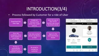 The case of uber (a) | PPTX