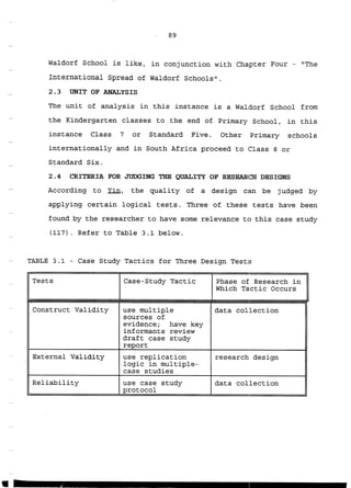 The Case Study Research Methodology and Components of Research Design