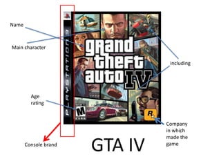 GTA IV
Name
Main character
including
Age
rating
Company
in which
made the
gameConsole brand
 