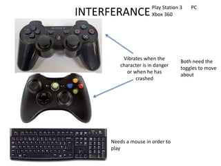 INTERFERANCE
Vibrates when the
character is in danger
or when he has
crashed
Play Station 3
Xbox 360
Needs a mouse in order to
play
PC
Both need the
toggles to move
about
 