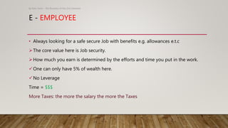 E - EMPLOYEE
• Always looking for a safe secure Job with benefits e.g. allowances e.t.c
The core value here is Job security.
How much you earn is determined by the efforts and time you put in the work.
One can only have 5% of wealth here.
No Leverage
Time = $$$
More Taxes: the more the salary the more the Taxes
By Kato Festo - The Business of the 21st Centuery
 