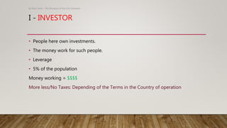 I - INVESTOR
• People here own investments.
• The money work for such people.
• Leverage
• 5% of the population
Money working = $$$$
More less/No Taxes: Depending of the Terms in the Country of operation
By Kato Festo - The Business of the 21st Centuery
 