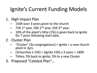 Ignite’s Current Funding ModelsHigh Impact Plan150K over 3 years given to the church75K 1st year, 50K 2nd year, 25K 3rd year.10% of the plant’s tithe (1%) is given back to Ignite for 7 years following start date.Cluster Plan “Cluster” (3x congregations) + Ignite = a new church plant in 3yrs.(3churches x 15K) + (Ignite 15K) x 3 years = 180KTithes: 5% back to Ignite, 5% to a new ClusterProposed “Catalyst Plan”…