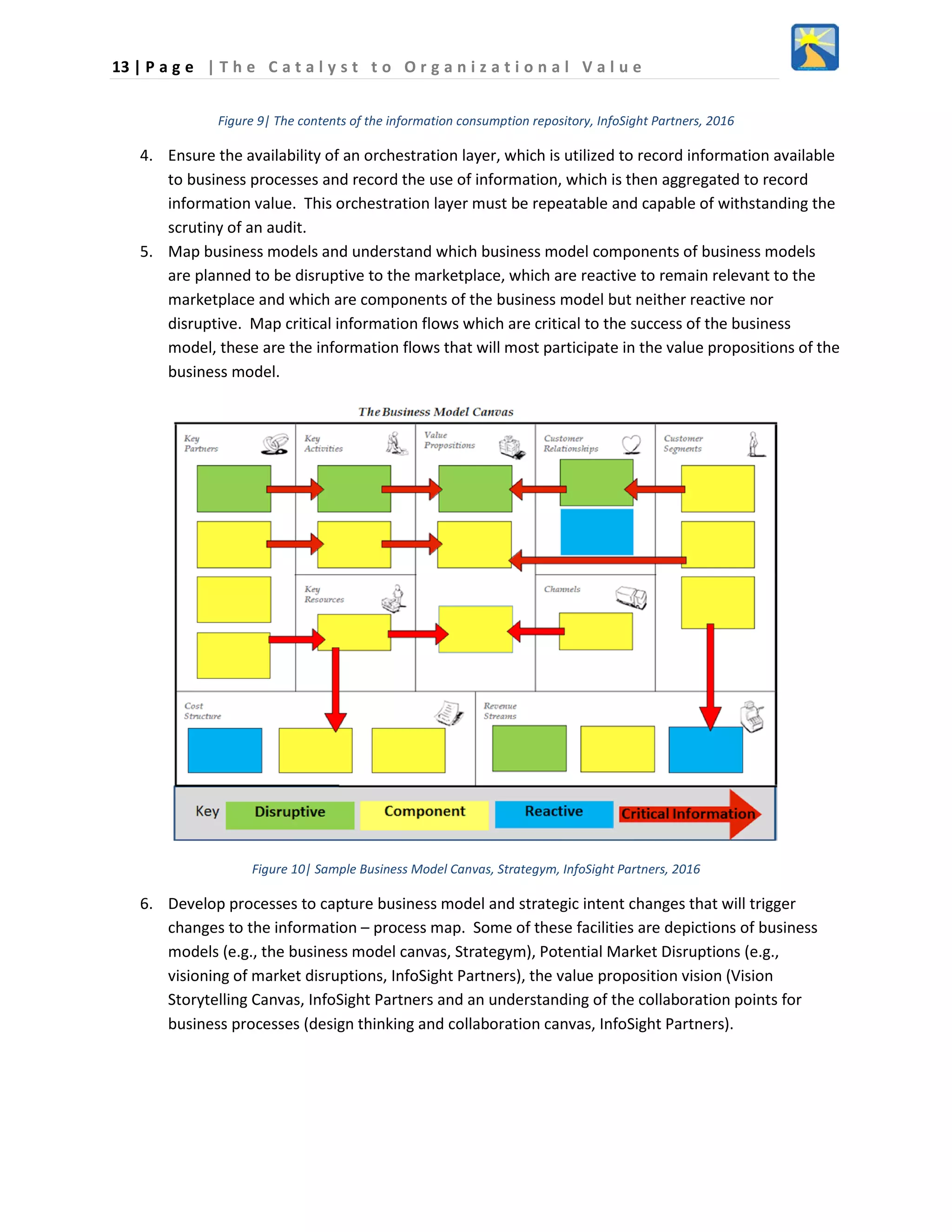 13 | P a g e | T h e C a t a l y s t t o O r g a n i z a t i o n a l V a l u e
Figure 9| The contents of the information consumption repository, InfoSight Partners, 2016
4. Ensure the availability of an orchestration layer, which is utilized to record information available
to business processes and record the use of information, which is then aggregated to record
information value. This orchestration layer must be repeatable and capable of withstanding the
scrutiny of an audit.
5. Map business models and understand which business model components of business models
are planned to be disruptive to the marketplace, which are reactive to remain relevant to the
marketplace and which are components of the business model but neither reactive nor
disruptive. Map critical information flows which are critical to the success of the business
model, these are the information flows that will most participate in the value propositions of the
business model.
Figure 10| Sample Business Model Canvas, Strategym, InfoSight Partners, 2016
6. Develop processes to capture business model and strategic intent changes that will trigger
changes to the information – process map. Some of these facilities are depictions of business
models (e.g., the business model canvas, Strategym), Potential Market Disruptions (e.g.,
visioning of market disruptions, InfoSight Partners), the value proposition vision (Vision
Storytelling Canvas, InfoSight Partners and an understanding of the collaboration points for
business processes (design thinking and collaboration canvas, InfoSight Partners).
 