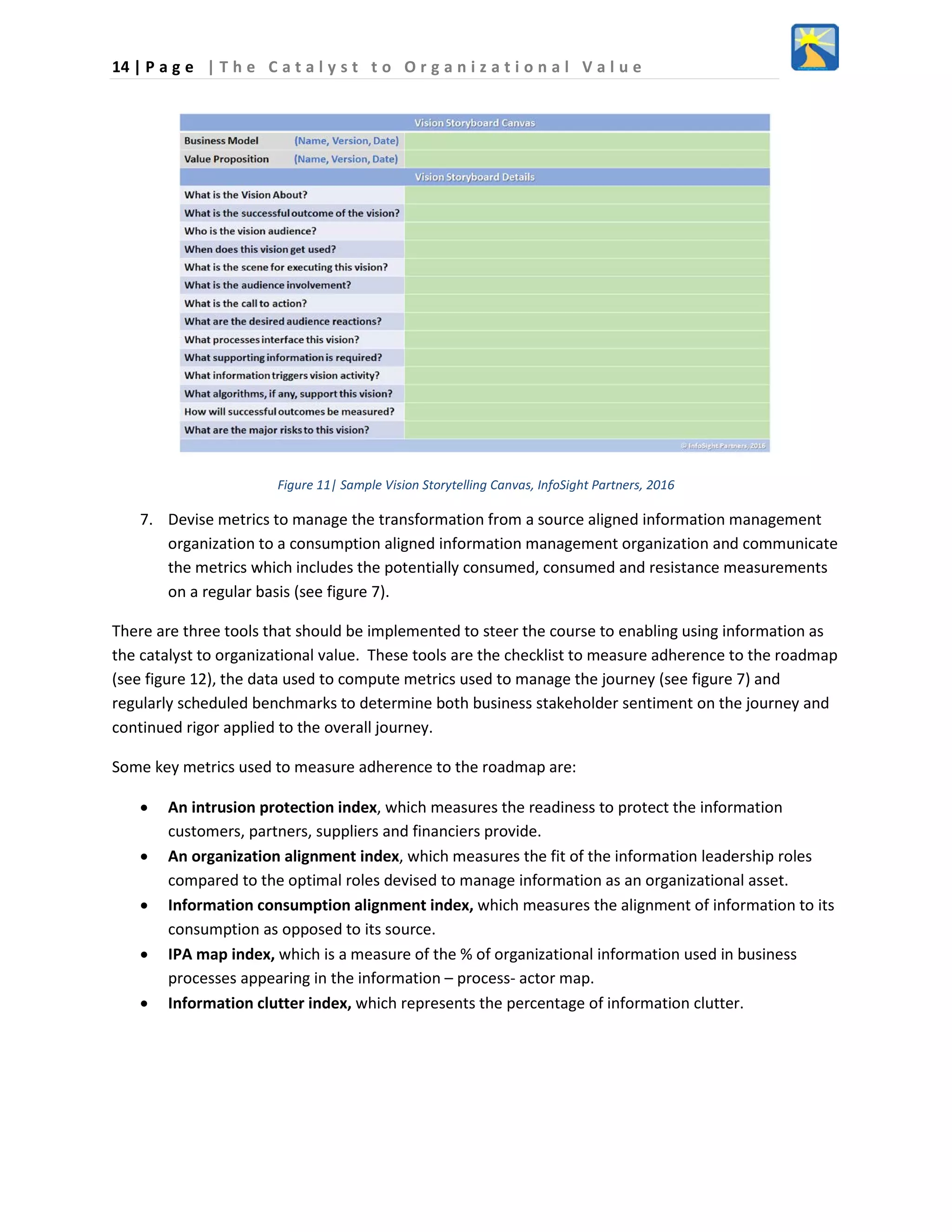 14 | P a g e | T h e C a t a l y s t t o O r g a n i z a t i o n a l V a l u e
Figure 11| Sample Vision Storytelling Canvas, InfoSight Partners, 2016
7. Devise metrics to manage the transformation from a source aligned information management
organization to a consumption aligned information management organization and communicate
the metrics which includes the potentially consumed, consumed and resistance measurements
on a regular basis (see figure 7).
There are three tools that should be implemented to steer the course to enabling using information as
the catalyst to organizational value. These tools are the checklist to measure adherence to the roadmap
(see figure 12), the data used to compute metrics used to manage the journey (see figure 7) and
regularly scheduled benchmarks to determine both business stakeholder sentiment on the journey and
continued rigor applied to the overall journey.
Some key metrics used to measure adherence to the roadmap are:
• An intrusion protection index, which measures the readiness to protect the information
customers, partners, suppliers and financiers provide.
• An organization alignment index, which measures the fit of the information leadership roles
compared to the optimal roles devised to manage information as an organizational asset.
• Information consumption alignment index, which measures the alignment of information to its
consumption as opposed to its source.
• IPA map index, which is a measure of the % of organizational information used in business
processes appearing in the information – process- actor map.
• Information clutter index, which represents the percentage of information clutter.
 