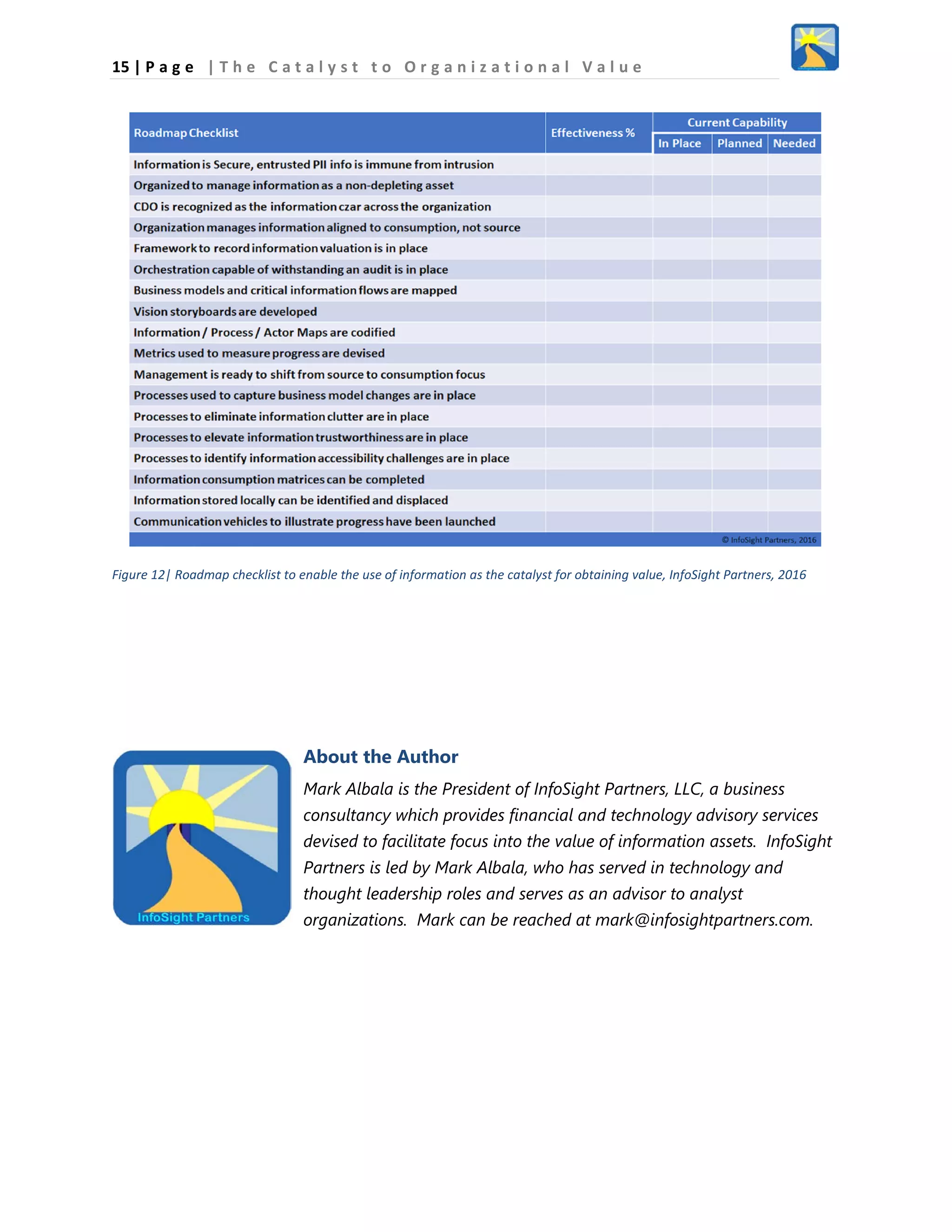 15 | P a g e | T h e C a t a l y s t t o O r g a n i z a t i o n a l V a l u e
Figure 12| Roadmap checklist to enable the use of information as the catalyst for obtaining value, InfoSight Partners, 2016
About the Author
Mark Albala is the President of InfoSight Partners, LLC, a business
consultancy which provides financial and technology advisory services
devised to facilitate focus into the value of information assets. InfoSight
Partners is led by Mark Albala, who has served in technology and
thought leadership roles and serves as an advisor to analyst
organizations. Mark can be reached at mark@infosightpartners.com.
 