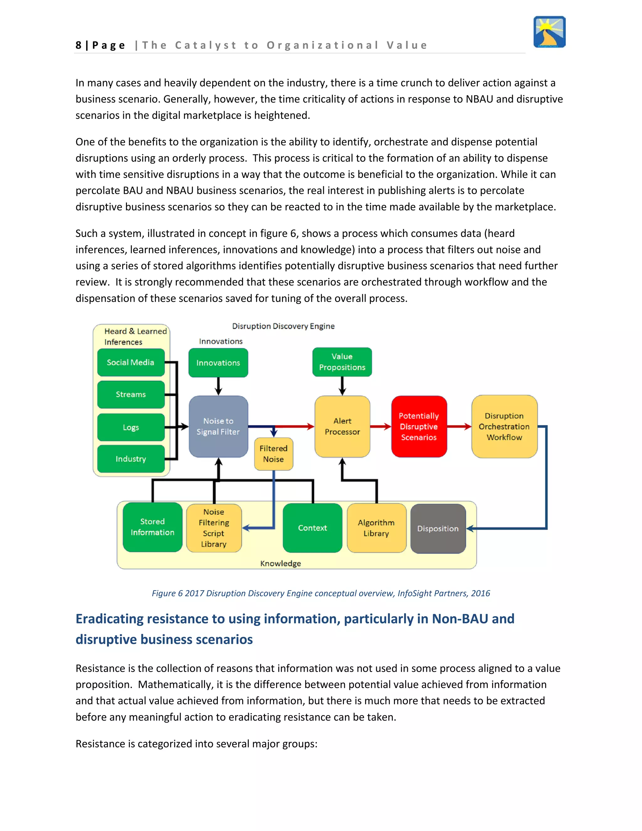 8 | P a g e | T h e C a t a l y s t t o O r g a n i z a t i o n a l V a l u e
In many cases and heavily dependent on the industry, there is a time crunch to deliver action against a
business scenario. Generally, however, the time criticality of actions in response to NBAU and disruptive
scenarios in the digital marketplace is heightened.
One of the benefits to the organization is the ability to identify, orchestrate and dispense potential
disruptions using an orderly process. This process is critical to the formation of an ability to dispense
with time sensitive disruptions in a way that the outcome is beneficial to the organization. While it can
percolate BAU and NBAU business scenarios, the real interest in publishing alerts is to percolate
disruptive business scenarios so they can be reacted to in the time made available by the marketplace.
Such a system, illustrated in concept in figure 6, shows a process which consumes data (heard
inferences, learned inferences, innovations and knowledge) into a process that filters out noise and
using a series of stored algorithms identifies potentially disruptive business scenarios that need further
review. It is strongly recommended that these scenarios are orchestrated through workflow and the
dispensation of these scenarios saved for tuning of the overall process.
Figure 6 2017 Disruption Discovery Engine conceptual overview, InfoSight Partners, 2016
Eradicating resistance to using information, particularly in Non-BAU and
disruptive business scenarios
Resistance is the collection of reasons that information was not used in some process aligned to a value
proposition. Mathematically, it is the difference between potential value achieved from information
and that actual value achieved from information, but there is much more that needs to be extracted
before any meaningful action to eradicating resistance can be taken.
Resistance is categorized into several major groups:
 