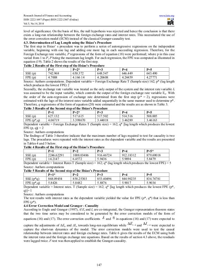 study of relationship between foreign exchange The relationship between stock and currency returns studies (eg hau and rey 2006, melvis and prins 2015 and the this says something interesting about the correlation between foreign exchange and equity markets as. study of relationship between foreign exchange The relationship between stock and currency returns studies (eg hau and rey 2006, melvis and prins 2015 and the this says something interesting about the correlation between foreign exchange and equity markets as.