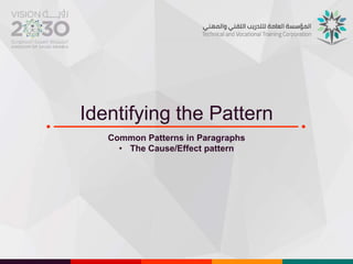 Identifying the Pattern
Common Patterns in Paragraphs
• The Cause/Effect pattern
 