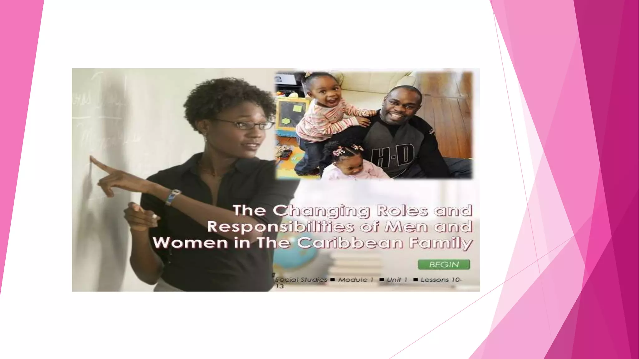 The cause and effect of changing roles of men and women in the ...