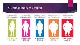 The causes of obesity presentation