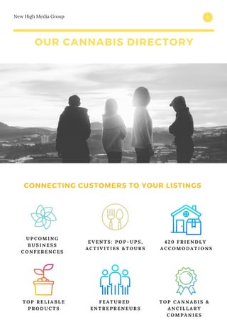 OUR CANNABIS DIRECTORY
New High Media Group 3
U P C O M I N G
B U S I N E S S
C O N F E R E N C E S
E V E N T S : P O P - U P S ,
A C T I V I T I E S & T O U R S
4 2 0 F R I E N D L Y
A C C O M O D A T I O N S
T O P R E L I A B L E
P R O D U C T S
F E A T U R E D
E N T R E P R E N E U R S
T O P C A N N A B I S &
A N C I L L A R Y
C O M P A N I E S
CONNECTING CUSTOMERS TO YOUR LISTINGS
 