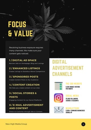 New High Media Group 4
DIGITAL 
ADVERTISEMENT
CHANNELS
2 / ENHANCED LISTINGS
Create Content Posts to Our Audience
3 / SPONSORED POSTS
Create Listings to Standout Above Competitors
4 / CONTENT CREATION
Engaging Content for our Social Platforms
5 / SOCIAL STORIES &
POSTS
6 / E-MAIL ADVERTISMENT
AND CONTENT
Direct to Customer through Ads or Content
1 / DIGITAL AD SPACE
FOCUS
& VALUE
Banners Ads on Homepage, Blog and Listings
Receiving business exposure requires
many channels. We make sure your
content gets noticed.
We help you create content on our sites
THE CBD WEBSITE
SOCIAL MEDIA
NEWSLETTERS
8,300 UNIQUE VISITORS
PER MONTH
25,000 FOLLOWERS
ACROSS 3 ACCOUNTS
2,000+ CANNABIS BUSINESSES
SIGNED UP
 