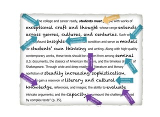 C
Un once                                                                                 g)
  de pt
                                                                               Tea chin
    rst ua
   “Tonbecome
       a     l
         din )     college and career ready, students must grapple with works of
            g)
  exceptional craft and thought                                           whose range        extends




                                                                                                                ain )
                                                                                                              m line
                                                                                                                   s)
                                                                                                            Do scip
  across genres, cultures, and centuries.                                                    Such works




                                                                                                             Di
           e)                              Conceptual)
   offer
     ip lin s)profound   insights     into nderstanding)
                                          U the human      condition and serve as            models
  isc main
 D o
    D
  for   students’ own thinking                             and writing. Along with high-quality

  contemporary works, these texts should be chosen from among                          seminal




                                                           Cogni/ve)
                                                            Process)
  U.S. documents, the classics of American literature, and the timeless dramas of




                                                                                                    Dis oma
                                                                                                      D
  Shakespeare. Through wide and deep reading of literature and literary




                                                                                                       cip i n s
                                                                                                          lin )
                                                                                                             e)
 Kn nonfiction of   steadily increasing sophistication,
Dimowle
   en dge)
    students gain
      sio
          n)
                     a reservoir of   literary and cultural                                   Discipline)
                                                                                              Domains)

  knowledge, references, and images; the ability to evaluate
  intricate arguments; and the        capacity to surmount the challenges posed




                                                                                                 Co roce
                                                               Co




                                                                                                   gn ss)
                                                                                                   P
                                                                  g
                                                              Pro ni/v




                                                                                                     i/v
  by complex texts” (p. 35).                                     ces e)




                                                                                                        e)
                                                                    s)
 